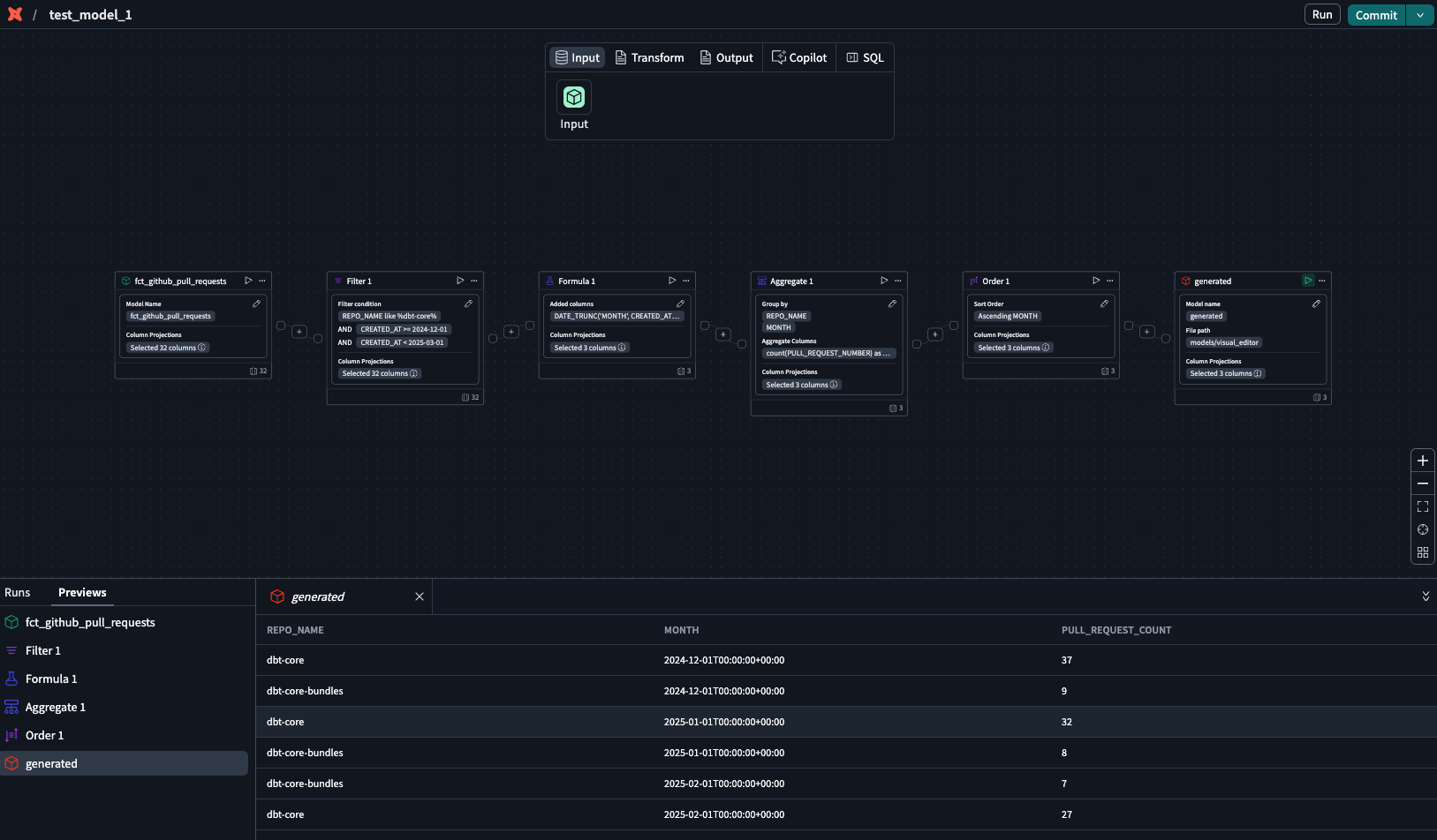 Use the generated operator with play icon to preview the data Use the generated operator with play icon to preview the data